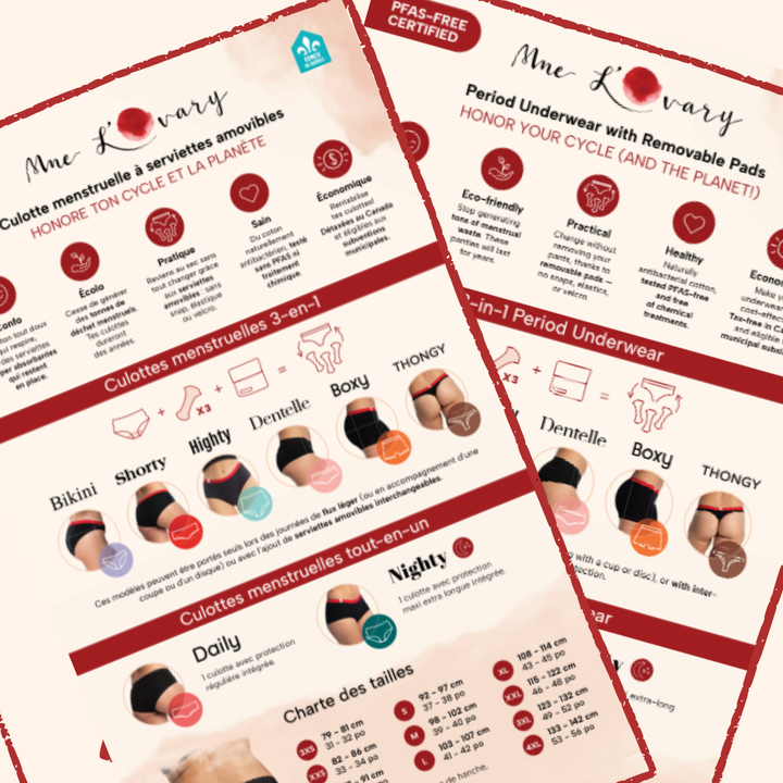 Starter kit for non-profit and institutions