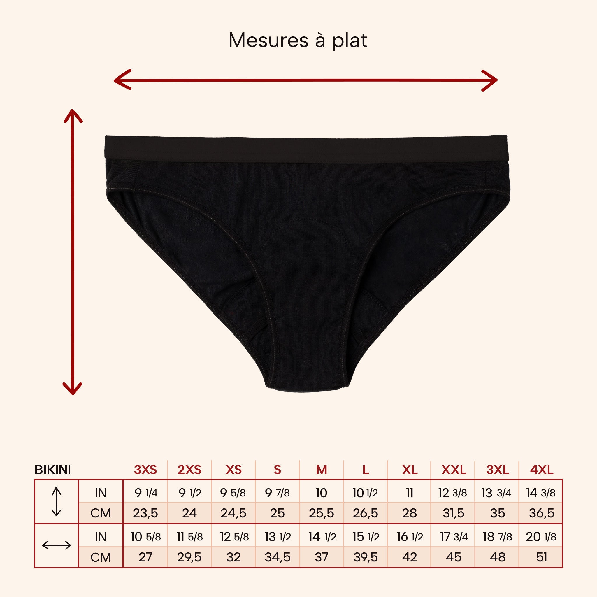 Black Bikini ✦ Period underwear 3-in-1