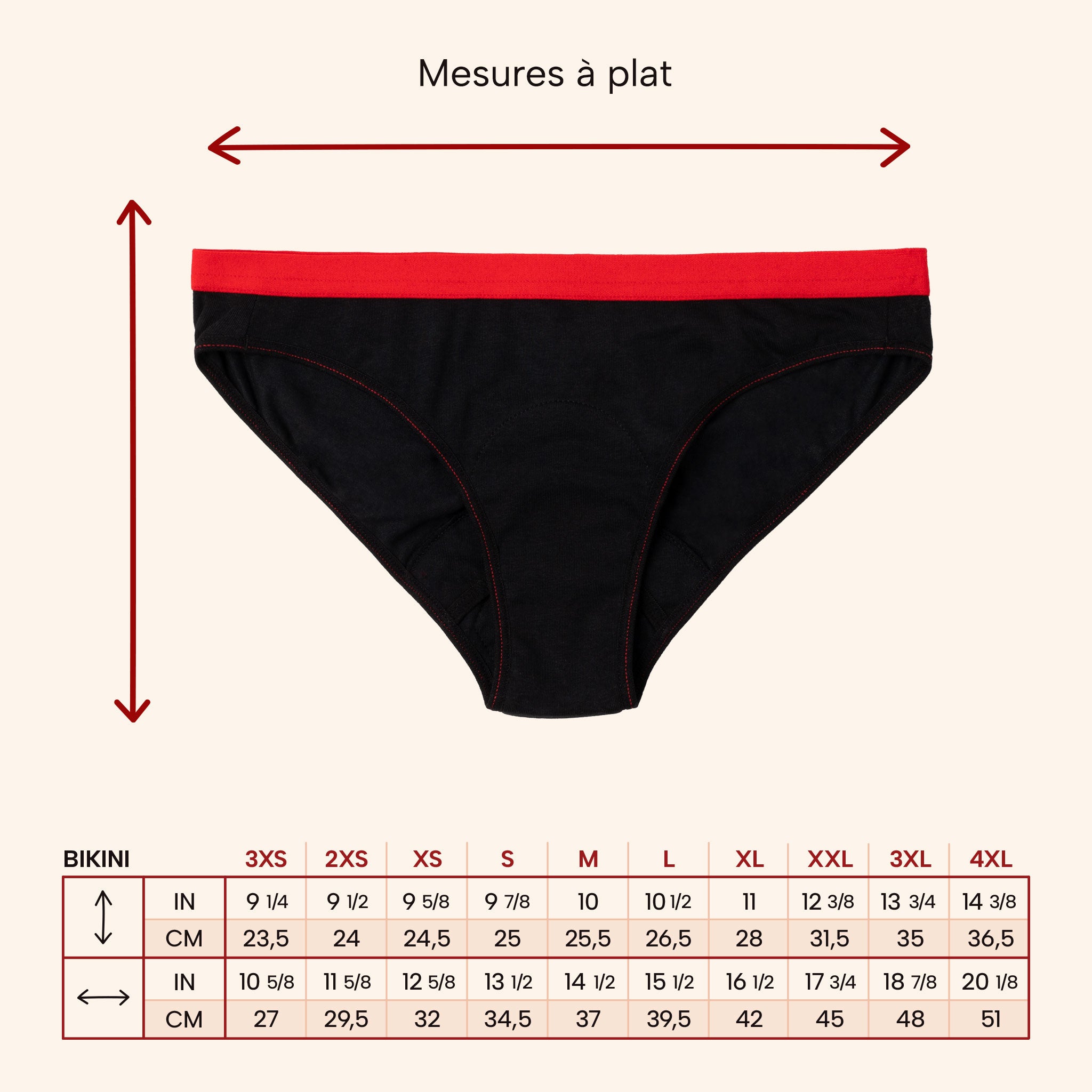 Bikini ✦ Period underwear 3-in-1