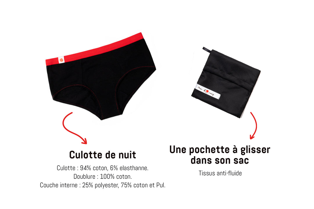 Détails de ce que contient une culotte de menstruation de nuit, culotte de règles.