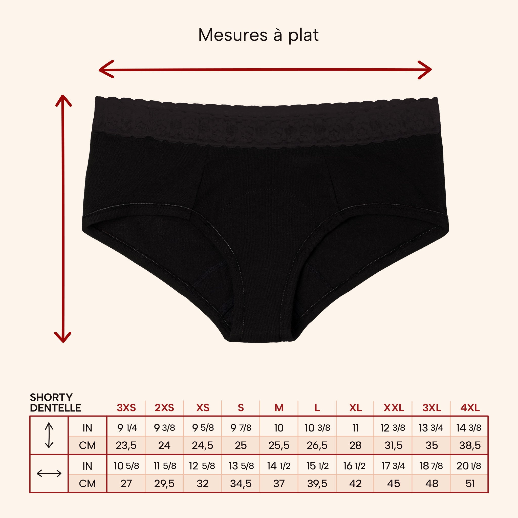 Shorty Lacy ✦ 3-in-1 Period Underwear
