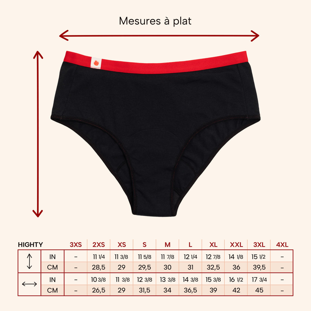 Highty ✦ 3-in-1 Period Underwear